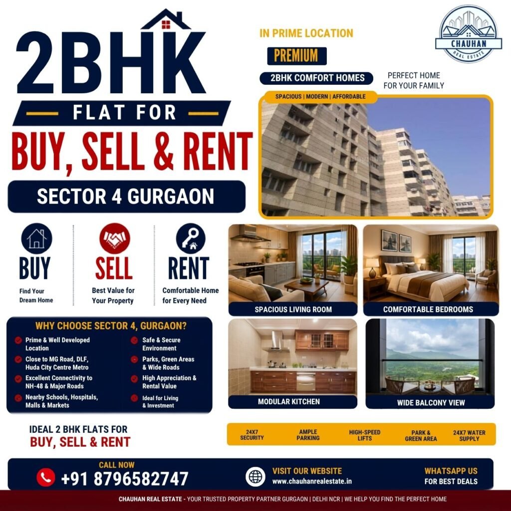 2 Bhk Flat for Buy Sell & Rent in Sector 4 Gurgaon